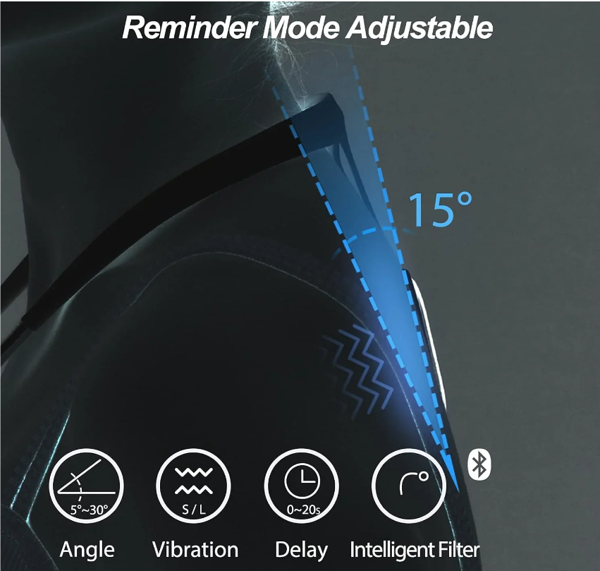 Aktivo Smart Posture Corrector